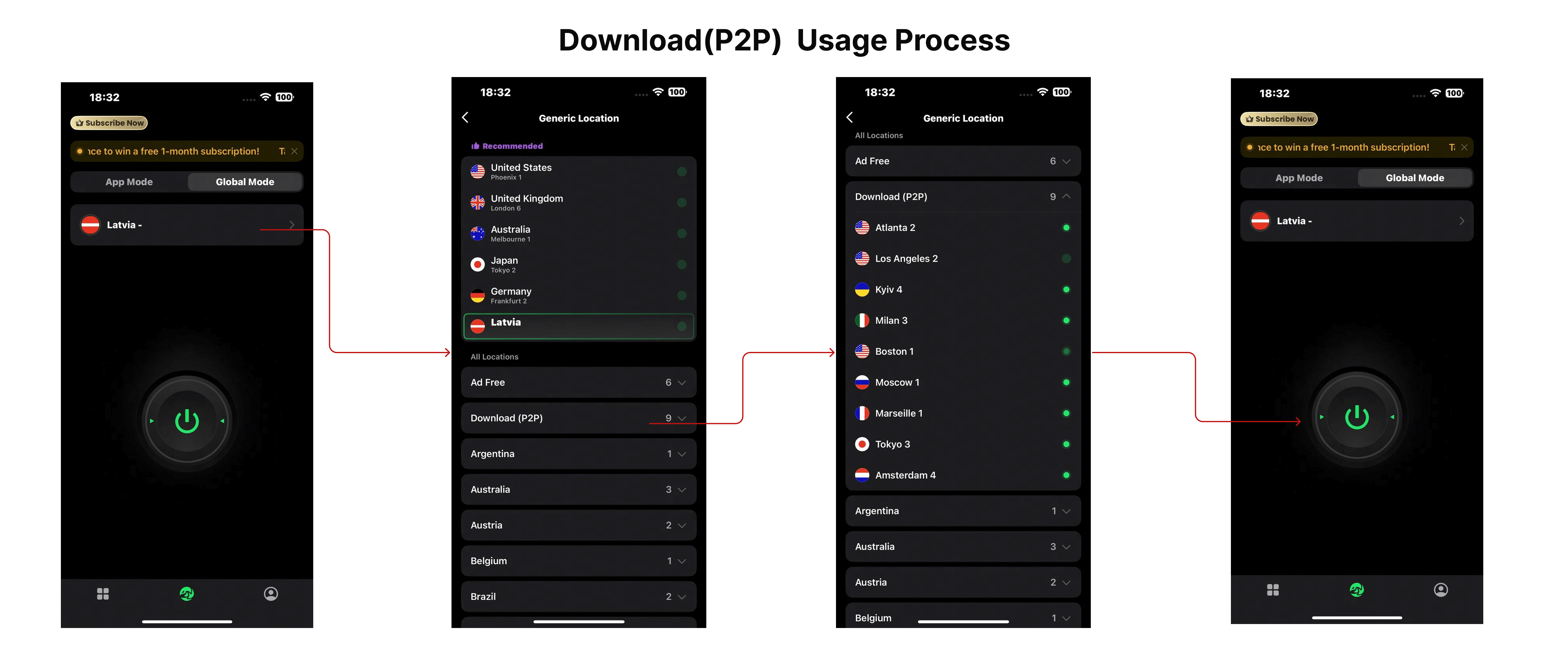Use SafeShell for High-Speed P2P Downloads